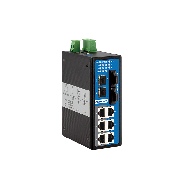 IES7110-6T2F2GS-2P48 (MM,SC)