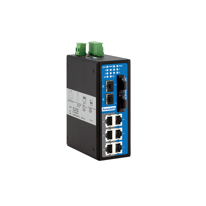 IES7110-6T2F2GS-P220 (MM,SC)